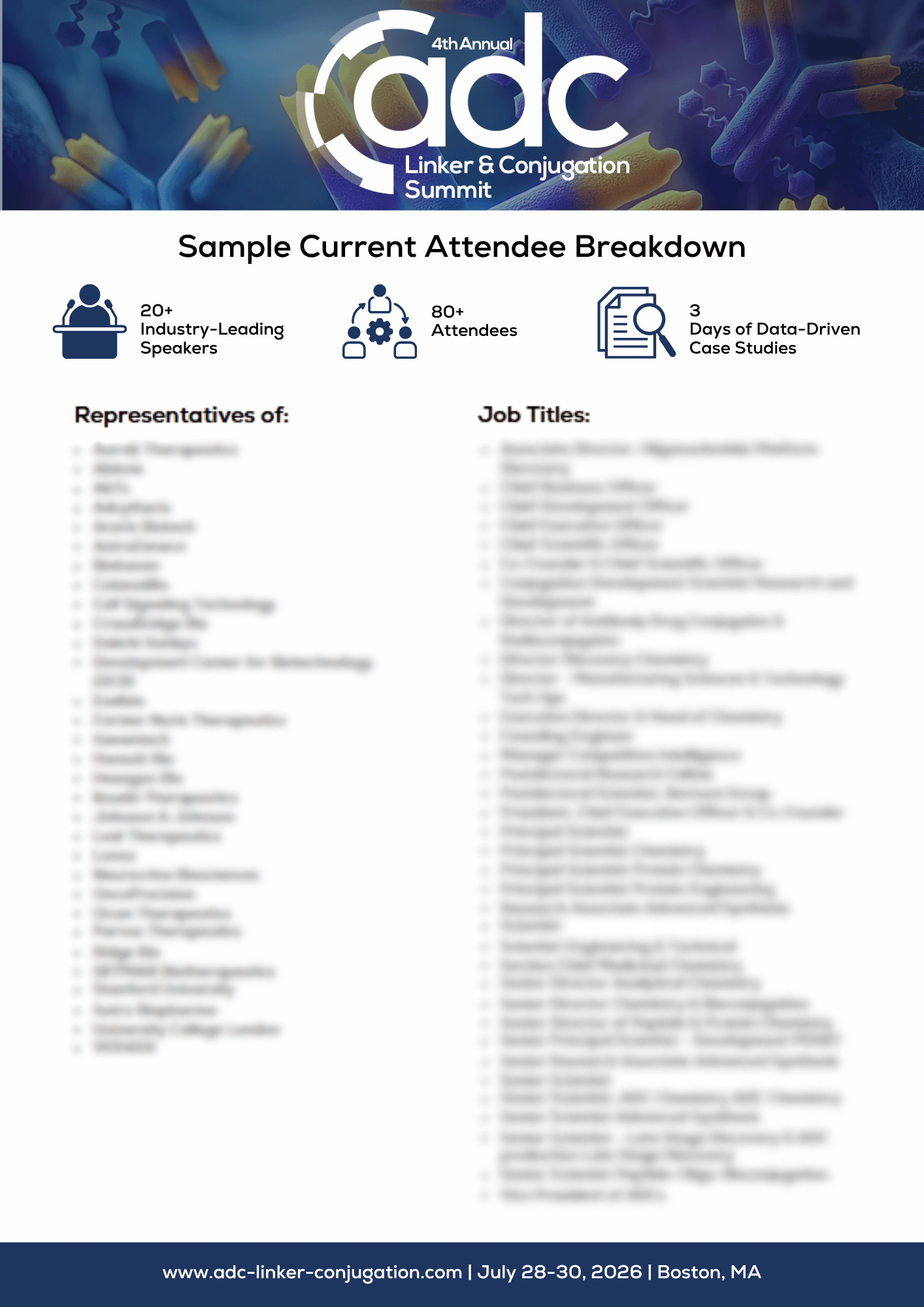 63009 Blind Delegate List (1) (1)